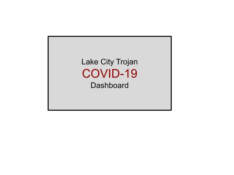  COVID-19 Data Dashboard for LCAS